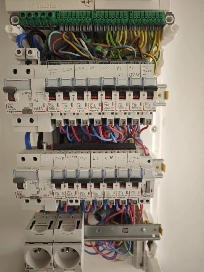 Tableau électrique rénovation